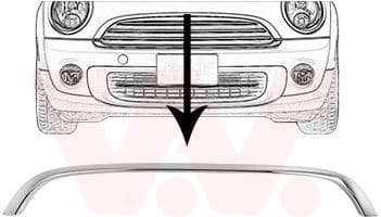 Trim/Protection Strip, radiator grille ** Equipart ** 0508518