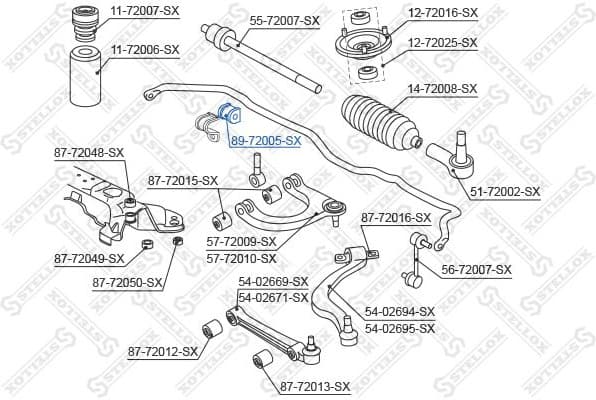 Mounting, stabiliser bar 89-72005-SX
