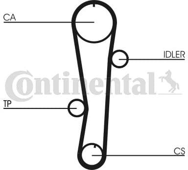 Timing Belt CT942 - image 3