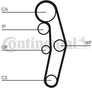 Timing Belt Kit CT1028K2 - image 2