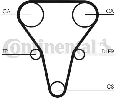 Timing Belt Kit CT1069K1 - image 2
