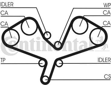 Timing Belt Kit CT1068K1 - image 2