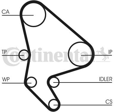 Water Pump & Timing Belt Kit CT986WP2 - image 2