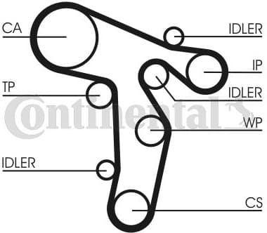 Timing Belt Kit CT1139K2 - image 2
