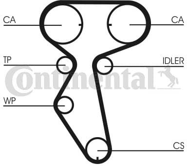 Water Pump & Timing Belt Kit CT887WP2 - image 2