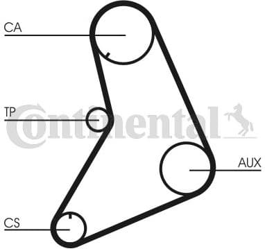 Timing Belt Kit CT687K1 - image 2