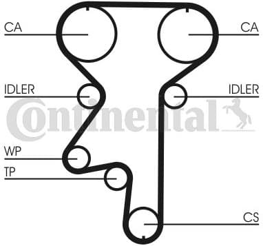 Water Pump & Timing Belt Kit CT870WP2 - image 2