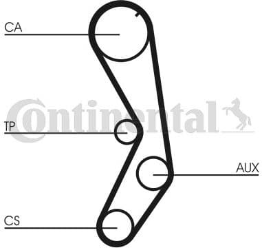 Timing Belt Kit CT605K1 - image 2