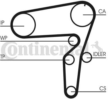 Timing Belt Kit CT1105K2 - image 2