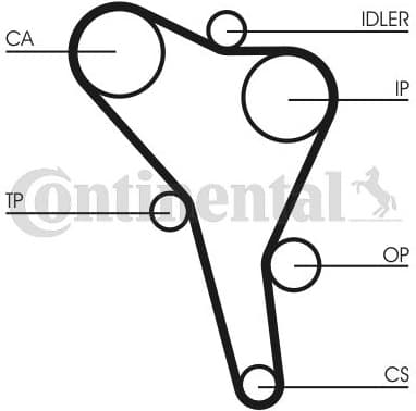 Timing Belt Kit CT867K3 - image 2