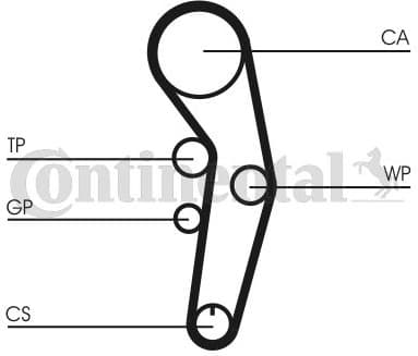 Timing Belt Kit CT1090K2 - image 2
