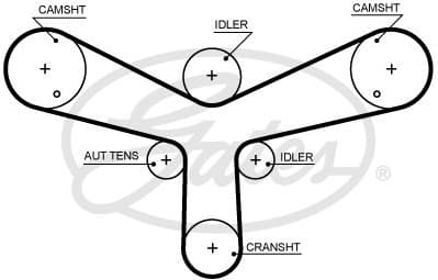 Timing Belt Kit PowerGrip™ K045624XS - image 2