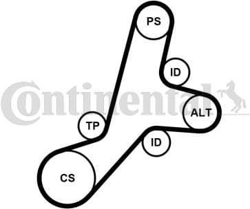 V-ribbed Belt Set 6PK1345K1