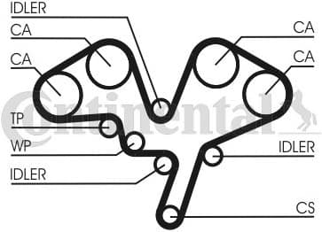Timing Belt CT1052 - image 3