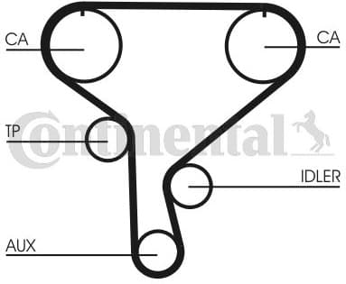 Timing Belt CT1046 - image 3