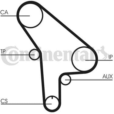Timing Belt CT530 - image 2