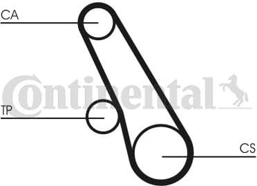 Timing Belt Kit CT1109K2 - image 3