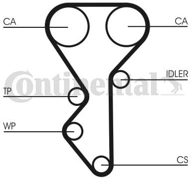Timing Belt Kit CT955K2 - image 2