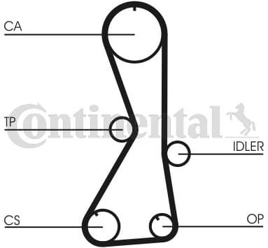 Timing Belt Kit CT1016K1 - image 2