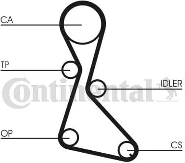Timing Belt Kit CT684K1 - image 2