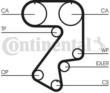 Timing Belt CT859 - image 3