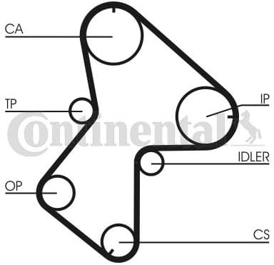 Timing Belt CT940 - image 3