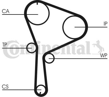 Timing Belt Kit CT1064K1 - image 2