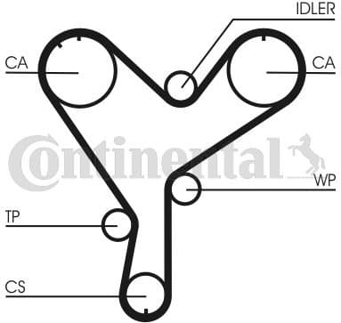 Timing Belt CT852 - image 3
