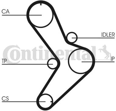 Timing Belt Kit CT731K1 - image 2