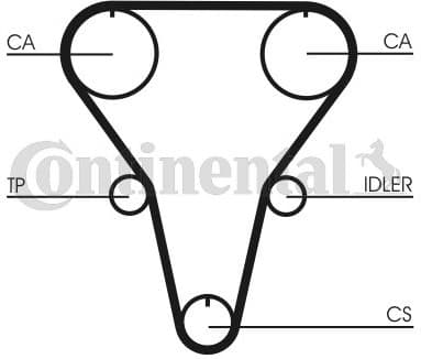 Timing Belt Kit CT769K1 - image 2