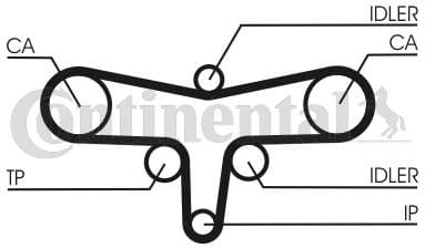 Timing Belt Kit CT1117K1 - image 2