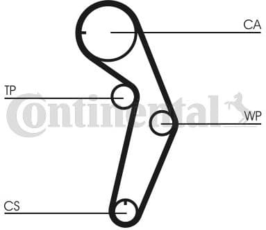 Timing Belt Kit CT1048K1 - image 2