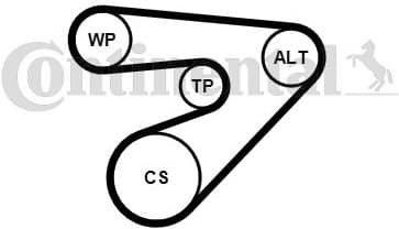 V-ribbed Belt Set 6PK1453K2 - image 2