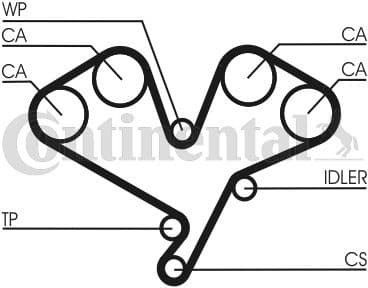Timing Belt CT822 - image 3