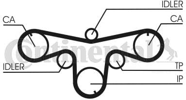 Timing Belt Kit CT1079K1 - image 2