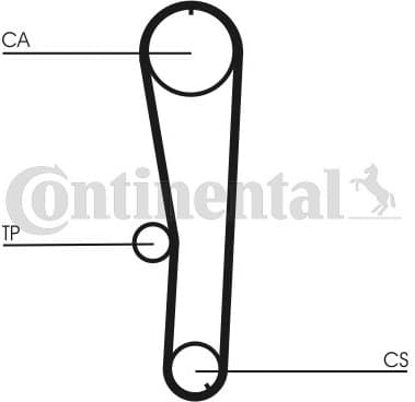 Timing Belt CT1072 - image 3