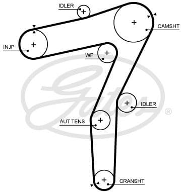 Timing Belt PowerGrip™ 5706XS