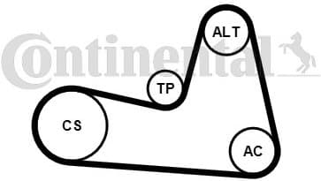 V-ribbed Belt Set 6PK1200K2