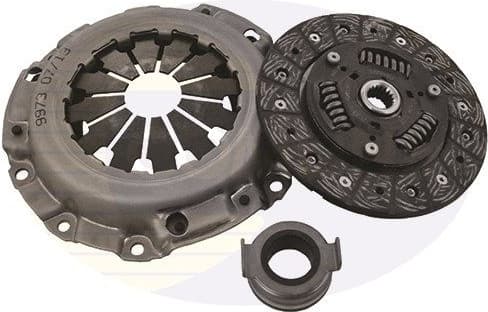 Clutch Kit ECK402