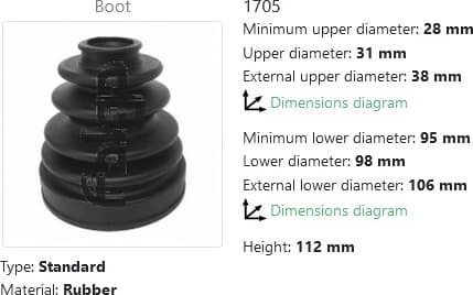 CV Joint Boot kit with clamps and grease - image 2