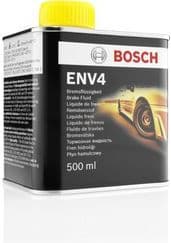 Brake Fluid 1987479201