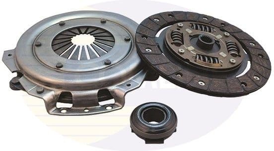Clutch Kit ECK017 - image 2