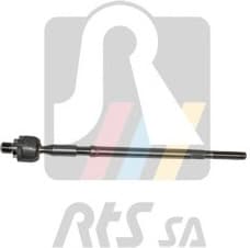 Inner Tie Rod 92.08036