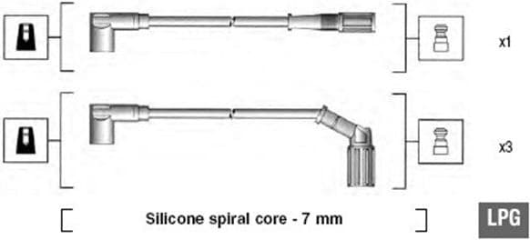 Ignition Cable Kit 941095940632