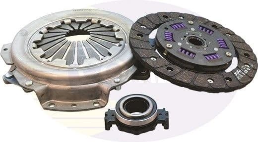 Clutch Kit ECK002 - image 2