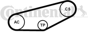 V-ribbed Belt Set 4PK855K1