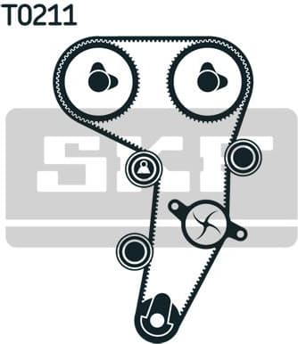 Timing belt kit with water pump SKF VKMC 01255-2 - image 2