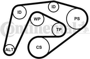 V-ribbed Belt Set 6PK2260K3