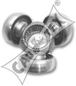 Tripodas vidinės granatos - image 2