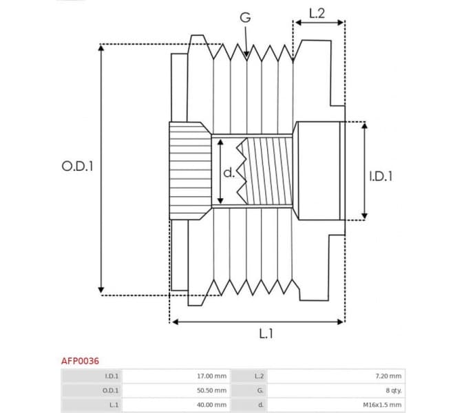 Alternator Freewheel Clutch AS AFP0036 - image 4